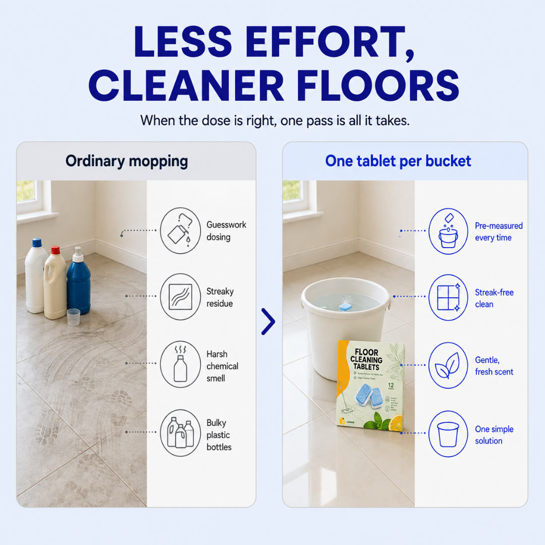 NADIF™ Floor Tabs